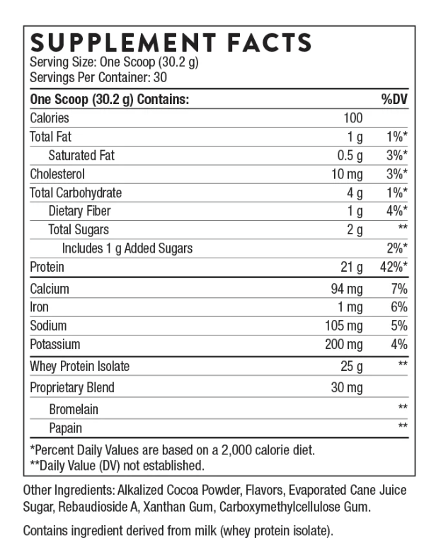 Thorne Whey Protein Isolate, 21 grams of Easy-to-Digest Whey Protein Powder, NSF Certified for Sport, Chocolate Flavored, 31.9 Ounces, 30 servings